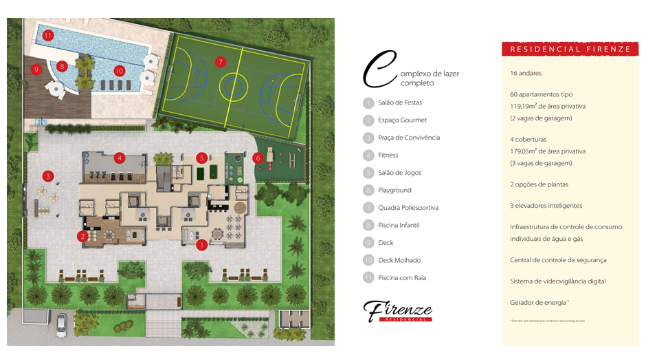 planta Residencial Firenze